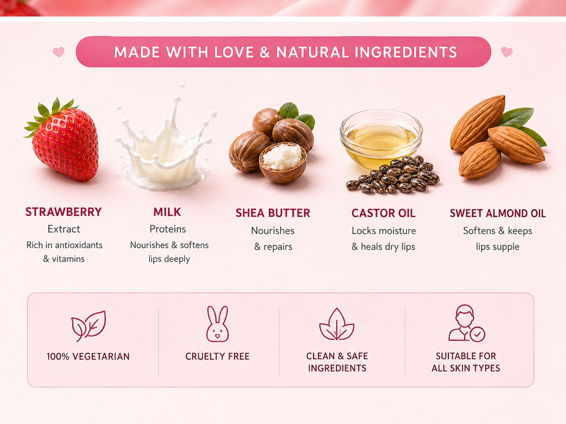 Strawberry Milk Lip Butter