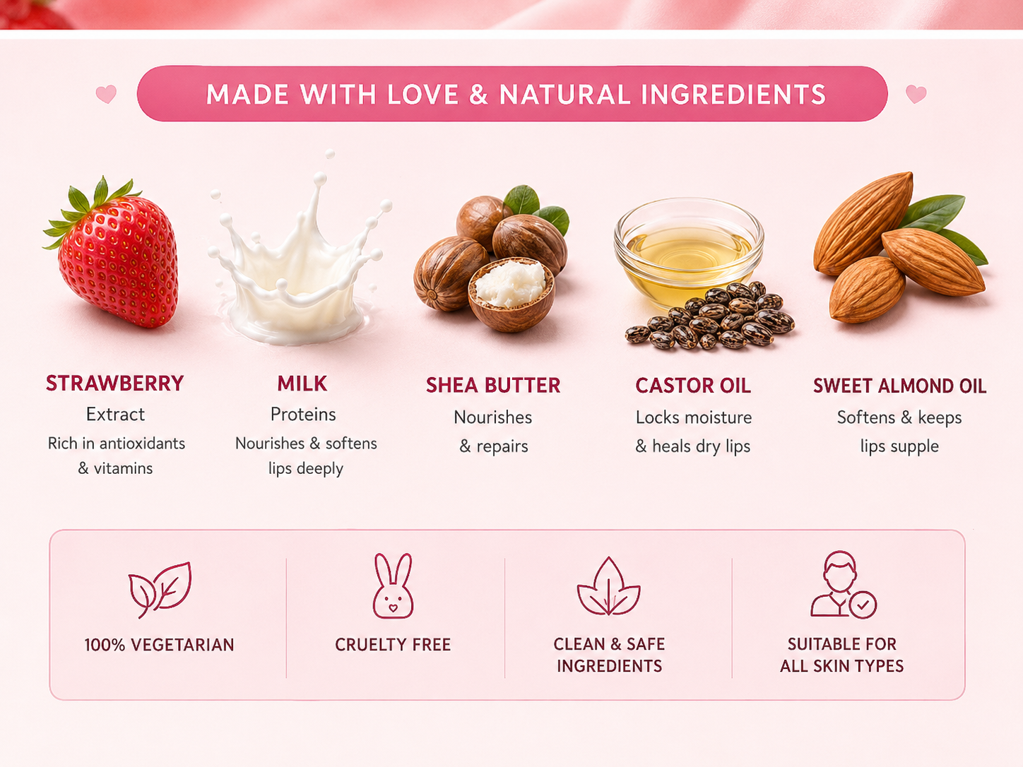 Strawberry Milk Lip Butter
