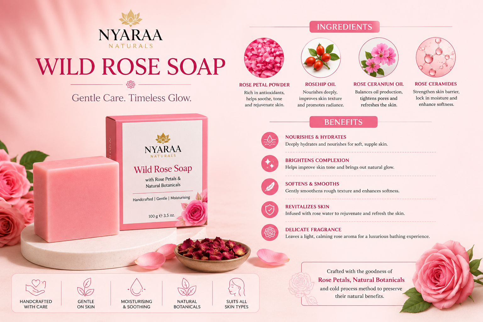 Wild Rose Soap